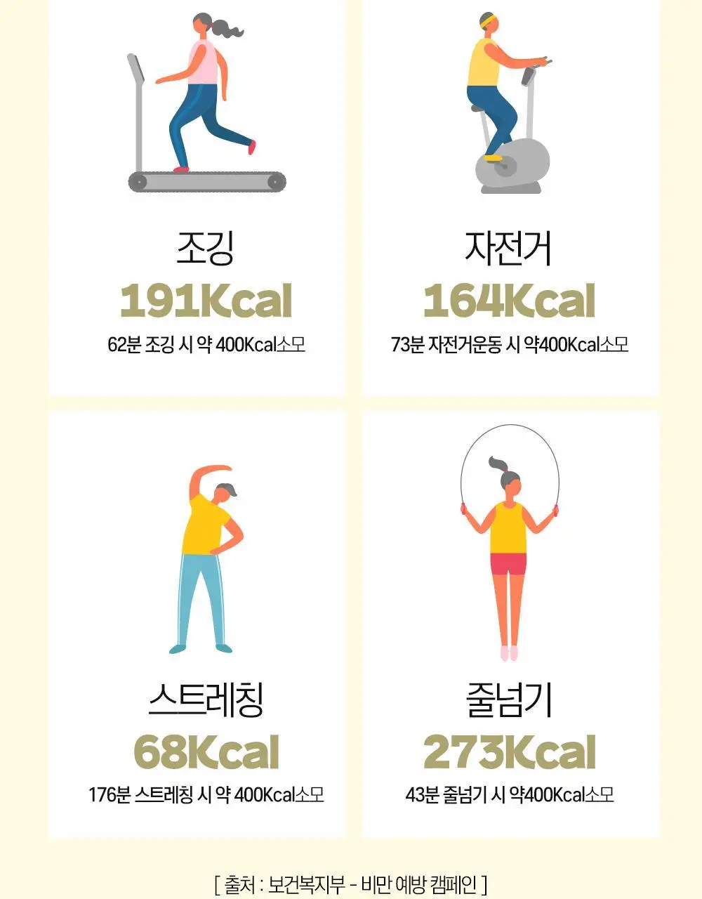 [하루 한알 다이어트] 그린몬스터 지방타파 칼로아웃 잔티젠+ 14캡슐 (2주분) 상세페이지 24